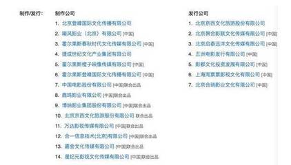 《战狼3》引发热议 邓超加盟只是前奏，吴京票房潜力或超星爷